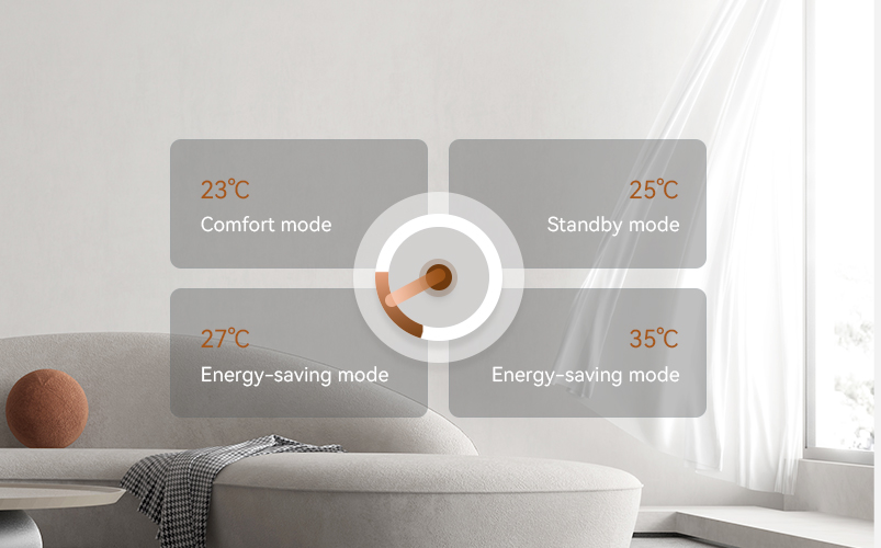 4 HVAC Scenario Modes