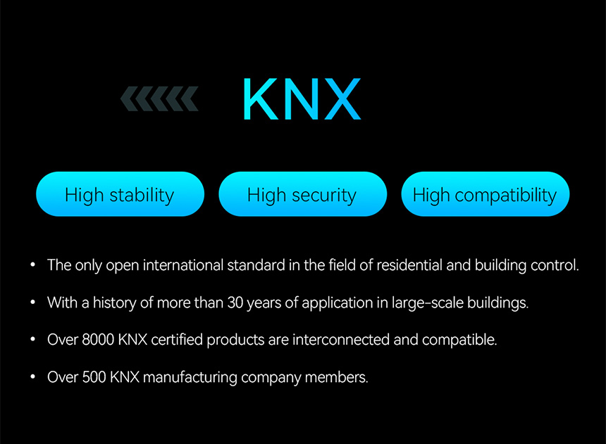 KNX Smart Touch S3