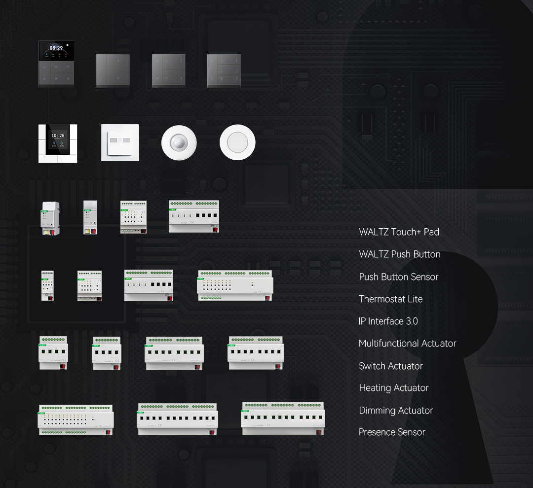 Smart Home Data Security